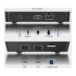 X96Q PRO H313 1 GB/8GB Wifi Dual Android 10 – Android TV