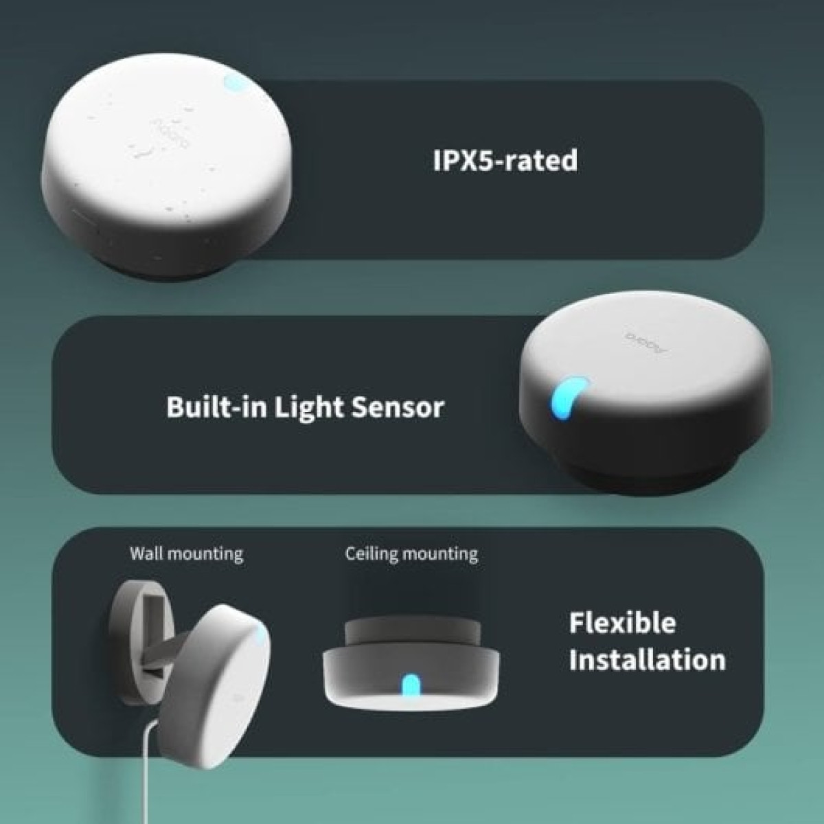 Aqara FP2 Sensor de Presença WiFi Branco