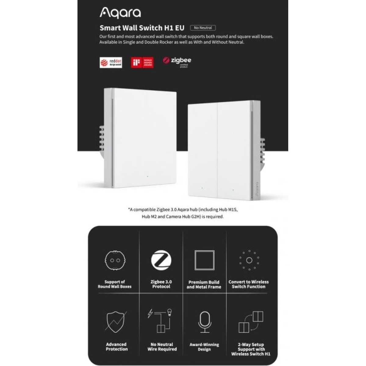Aqara WRS-R02