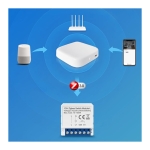 Avatto LZWSM16-W1 Branco - Interruptor inteligente ZigBee