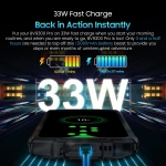 Blackview BV9300 Pro (Écran 6.7" - 256 Go, 12 Go RAM - 15 080 mAh) Vert