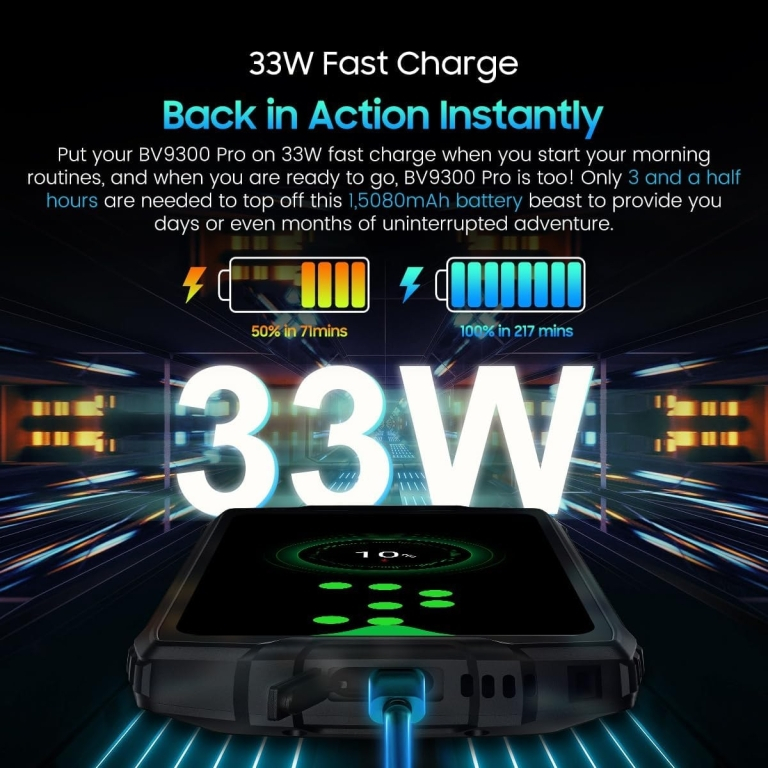 Blackview BV9300 Pro (Écran 6.7" - 256 Go, 12 Go RAM - 15 080 mAh) Vert