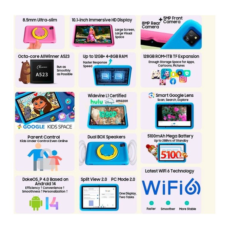 Blackview Tab A6 Kids 10.1'' Wi-Fi 4GB/128GB Rosa - Tablet para crianças