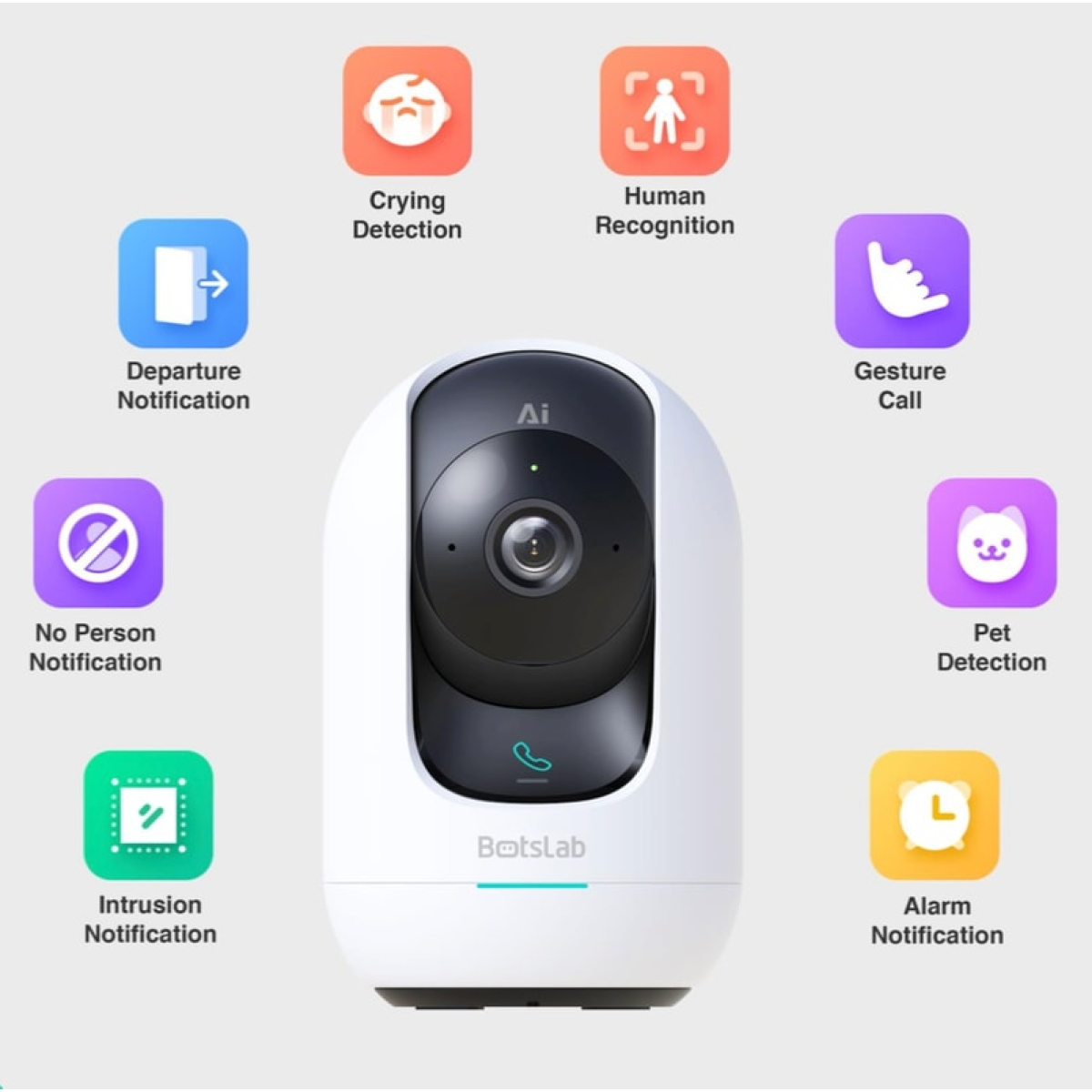 Botslab Indoor Camera 2 Pro, 2.4GHz /5GHz Wi-Fi, Multi-scenes AI recognition, One-Touch Calls, 360°