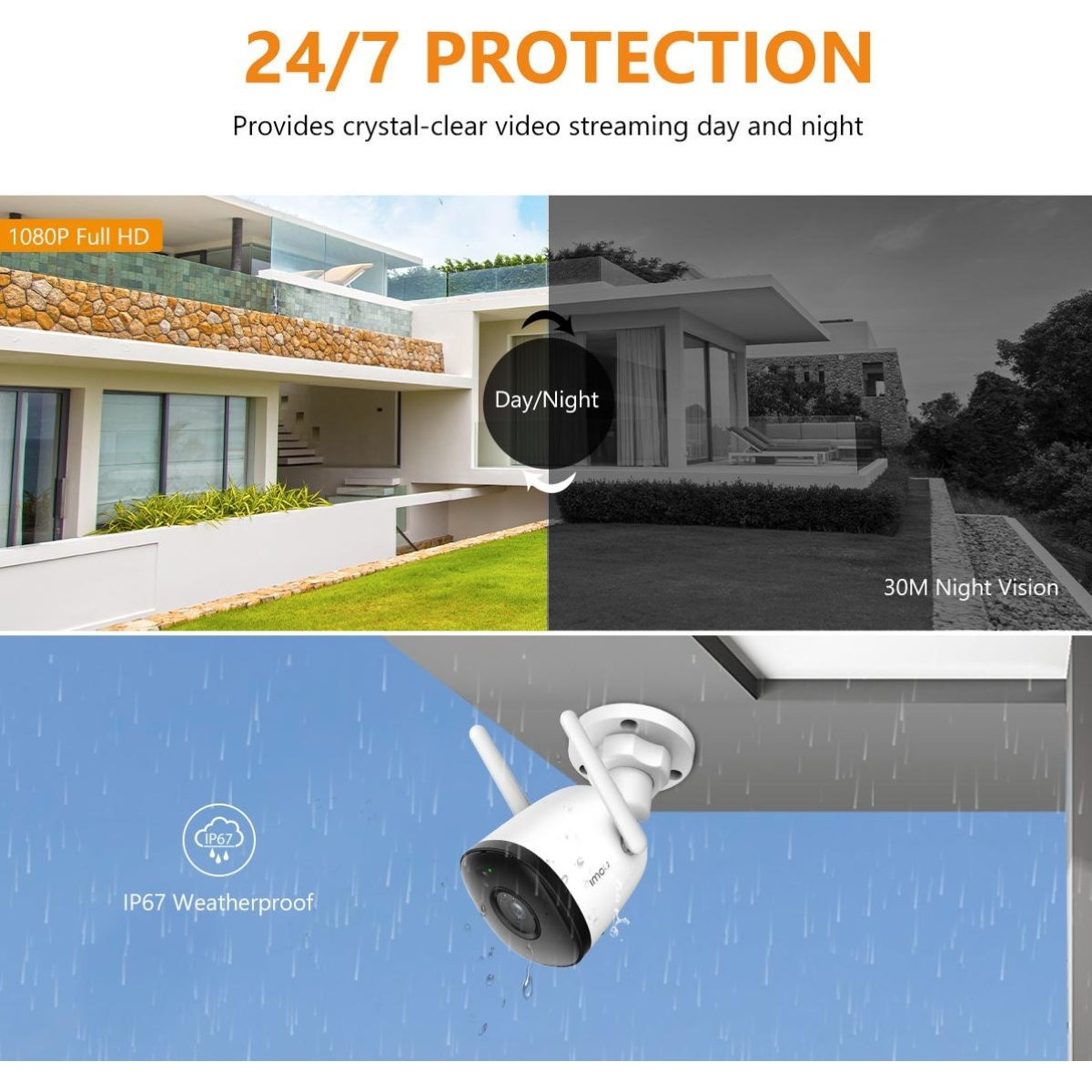 Dahua WRL CAMERA F22P BULLET 2C/IPC-F22P IMOU