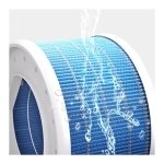 Filtro para Humidificador de Ar Xiaomi Smart Evaporative Humidifier Azul