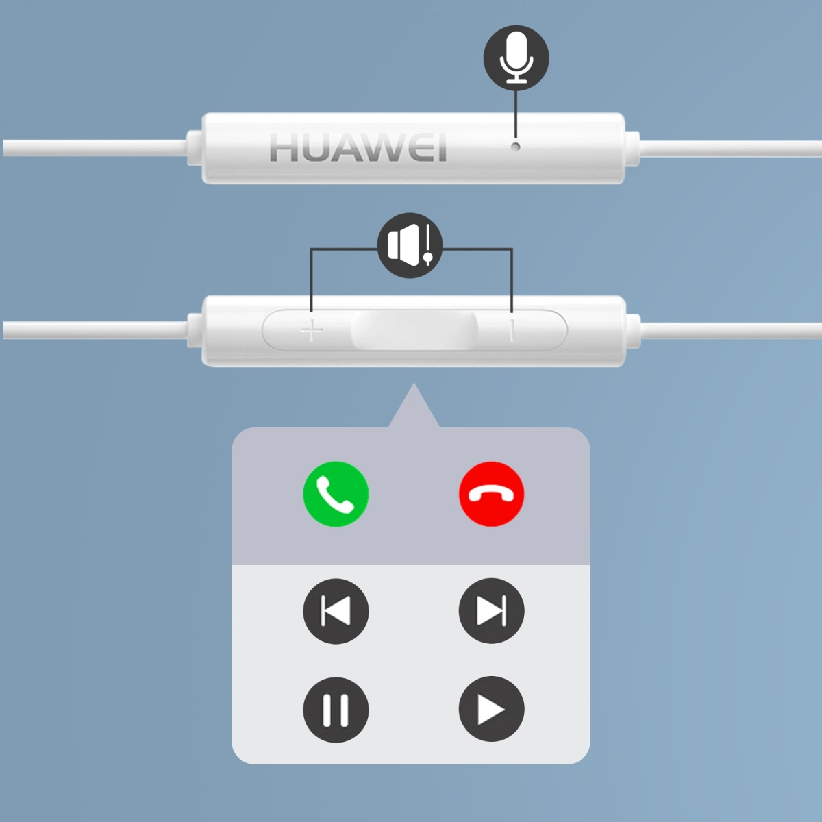 Huawei AM115