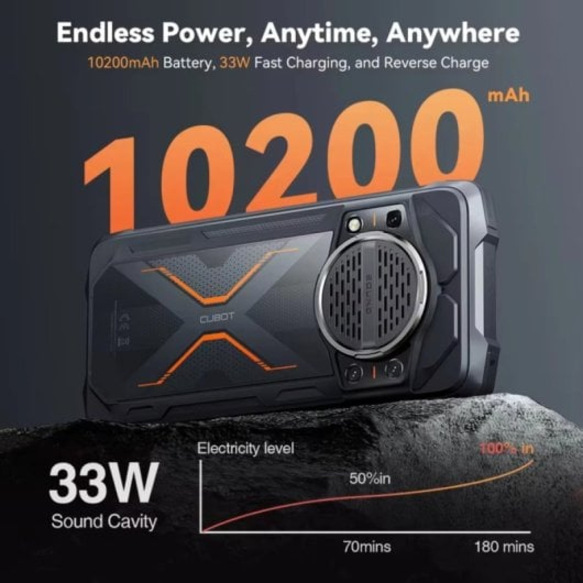KingKong POWER 3 12/256GB Negro Libre