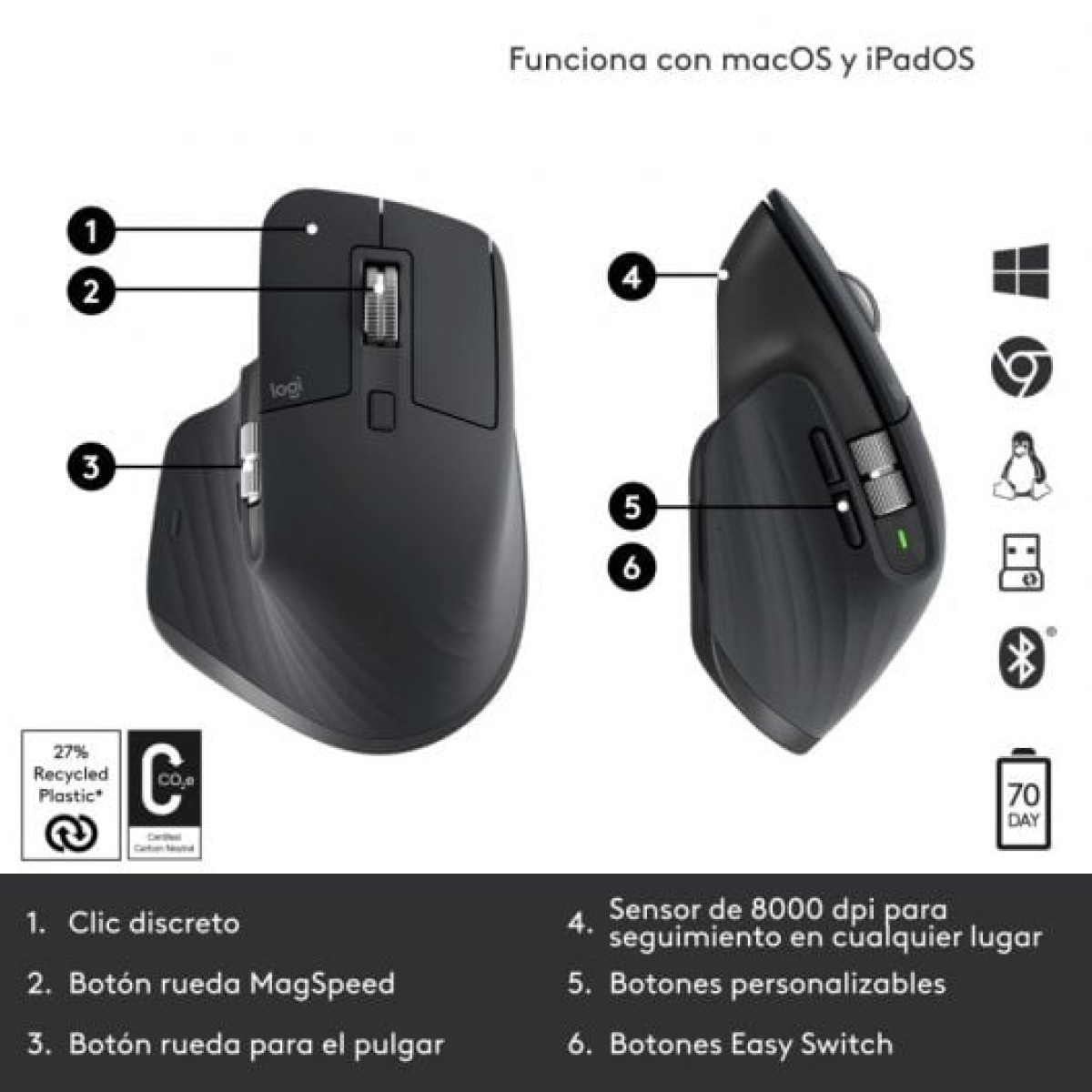 Logitech MX Master 3S Performance Rato Sem Fios 8000 DPI Grafite