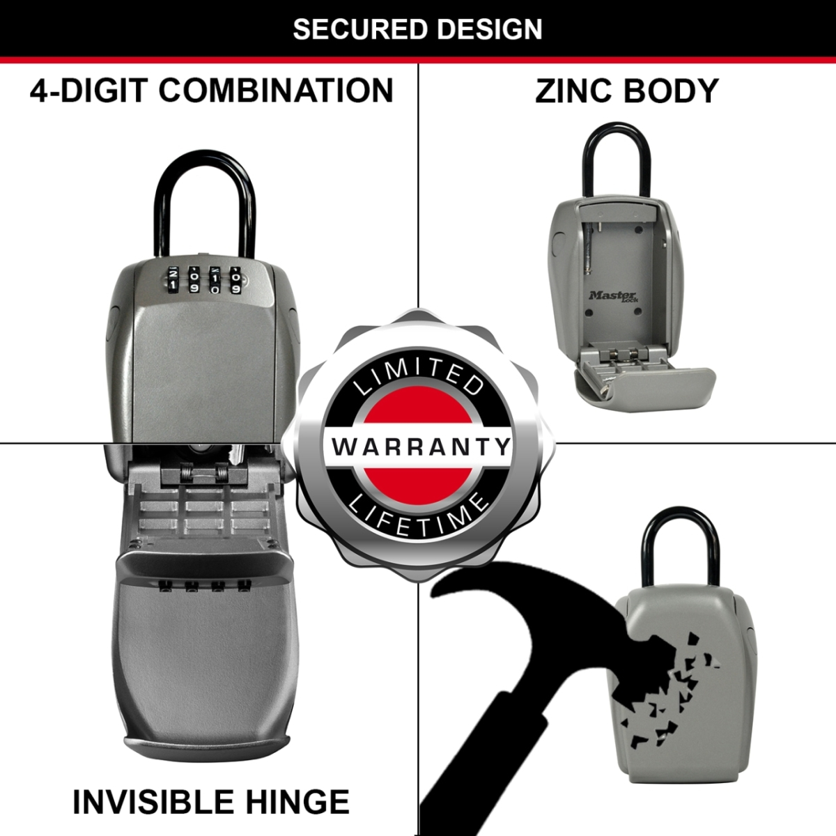Master Lock select access