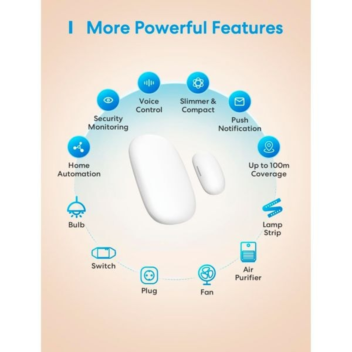 Meross Door and window sensor kit