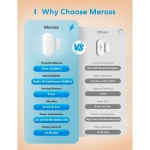 Meross Door and window sensor kit