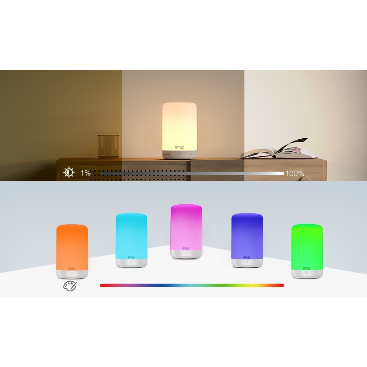 Nitebird Smart Bedside Lamp