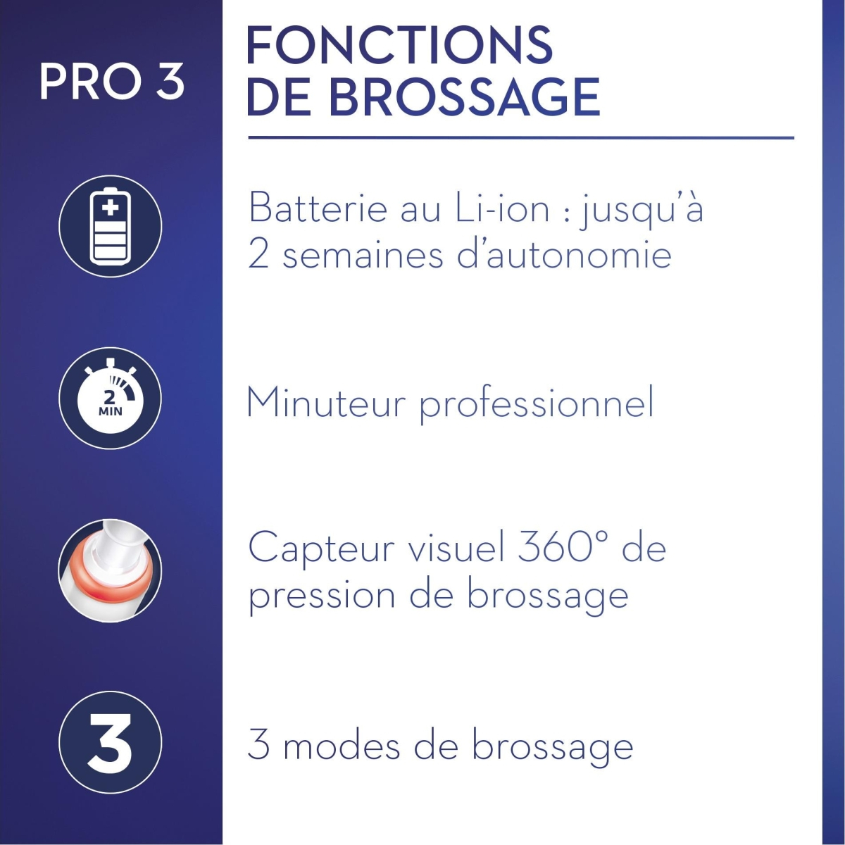 Oral-B Pro 3 3900