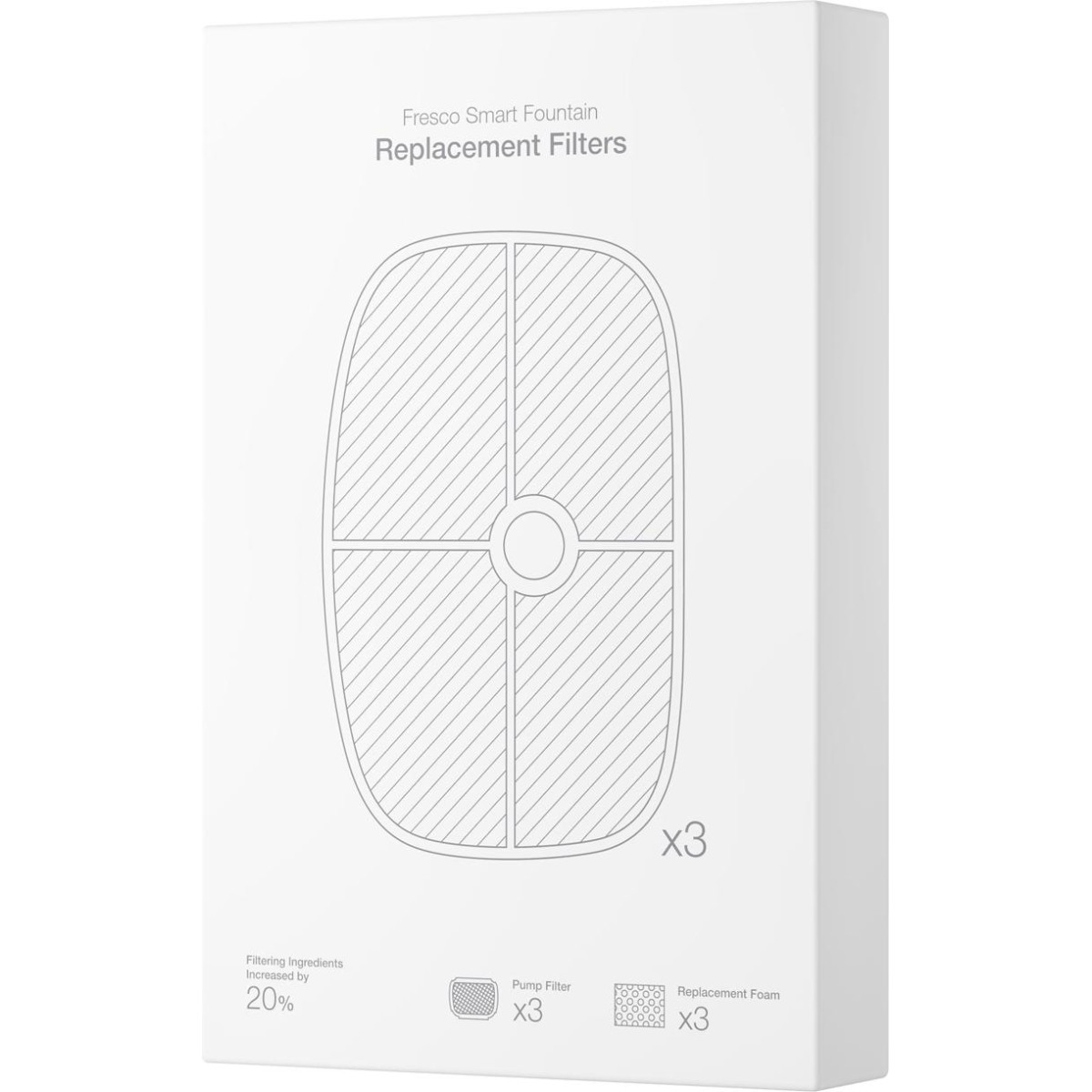 Petoneer Replacement Filters for Fresco Smart Fountain and Fresco Smart Fountain Ultra