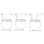 Shelly Gen3 Gateway