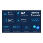 Sonoff Data logger SPM-Main WiFi/LAN