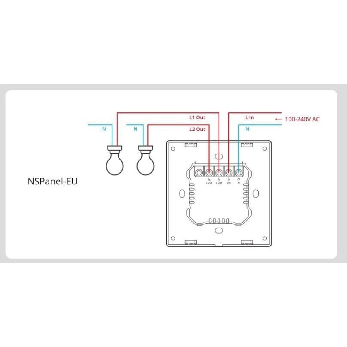 Sonoff NSPanel Smart WiFi Wall Switch with LED Control Panel, Thermostat and Switch Functions