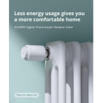 Sonoff Smart thermostat radiator Zigbee