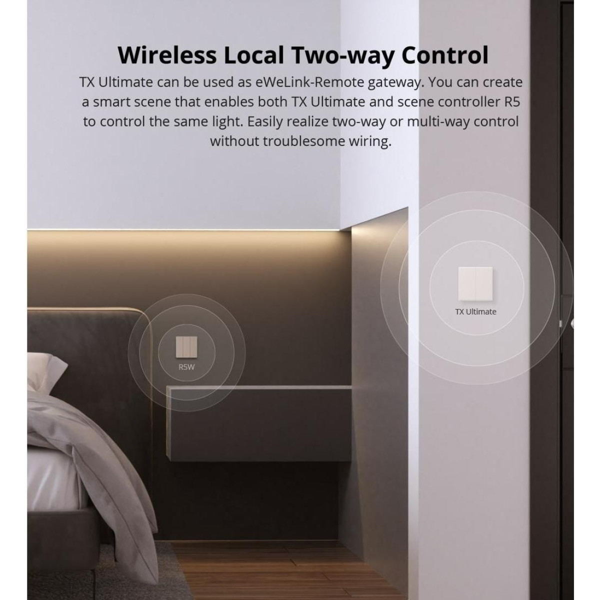 Sonoff TX Ultimate Smart Touch Wall Switch