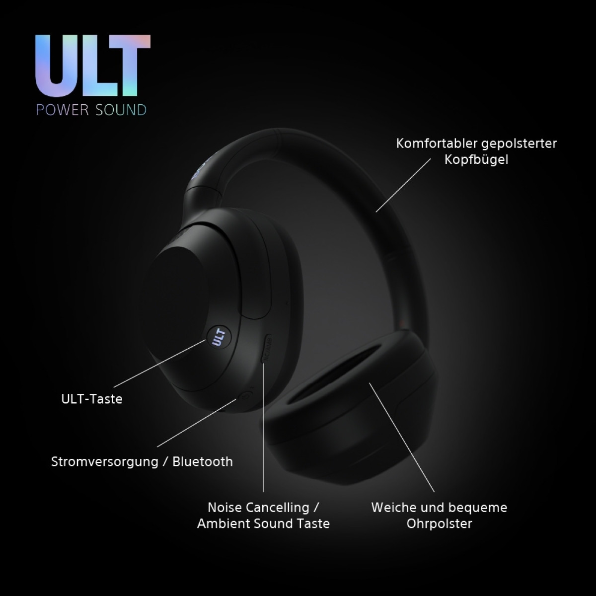Sony ULT Wear