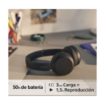 Sony WH-CH520 Auscultadores Bluetooth Pretos