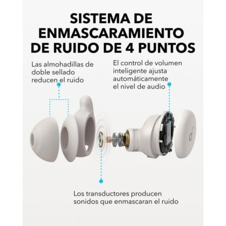 Soundcore Sleep A20 Auriculares Sem Fios Desenhados para Dormir Brancos