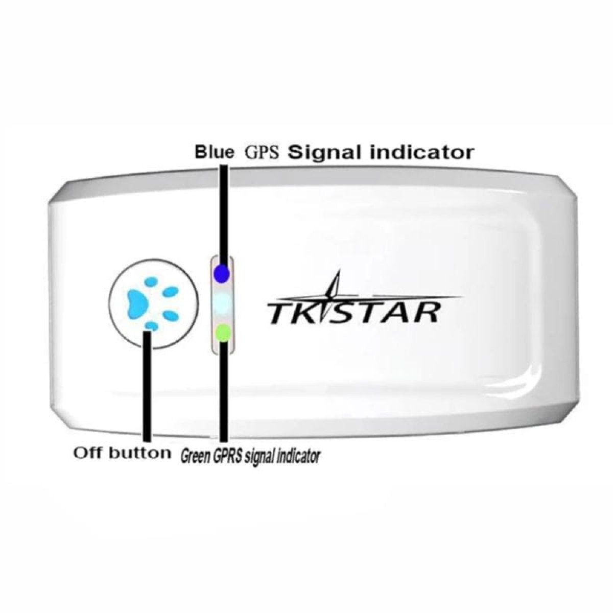 TKSTAR TK909 IP66 3,7 V 1.000 mAh / – Localizador GPS para animais