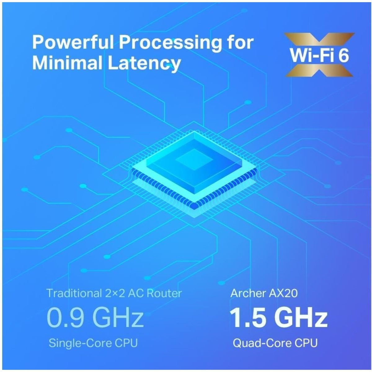 TP-Link Archer AX20