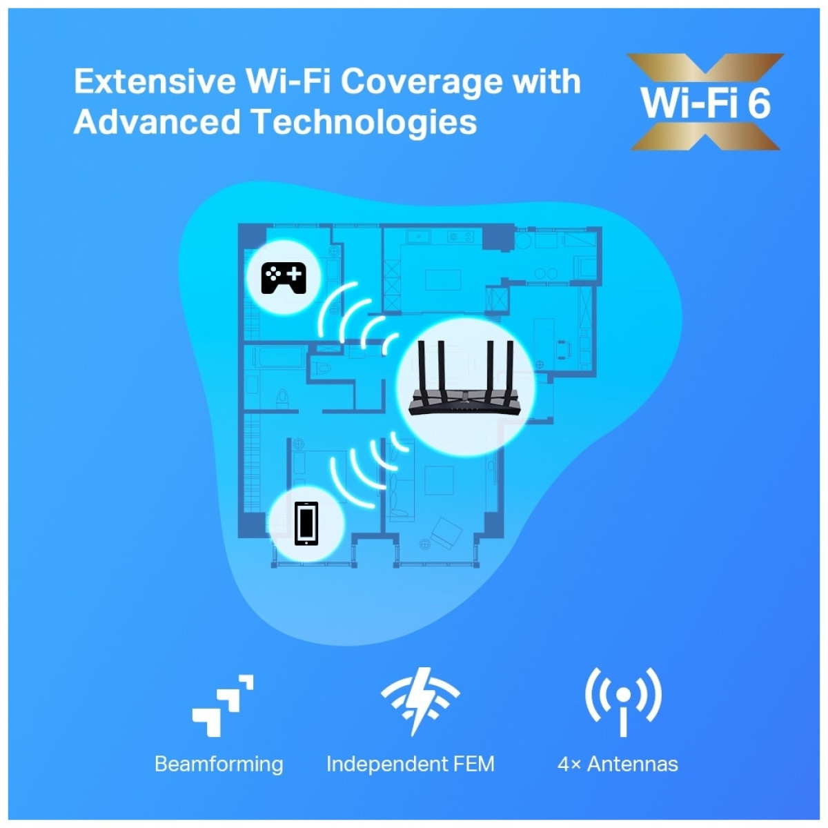 TP-Link Archer AX20