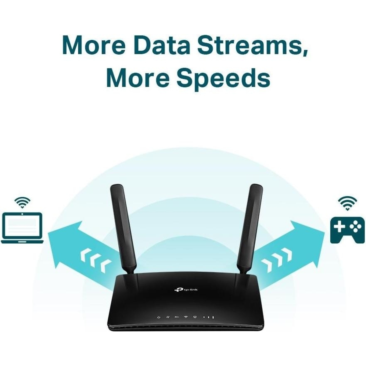 TP-Link Archer MR600 4G+ Dual Band Gigabit Router