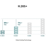 TP-Link Cam Turret Network 4MP VIGI C440I(2.8mm)
