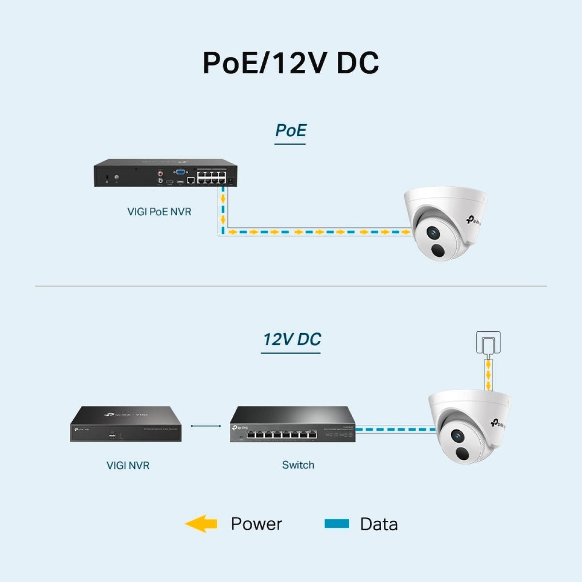 TP-Link Cam Turret Network 4MP VIGI C440I(2.8mm)
