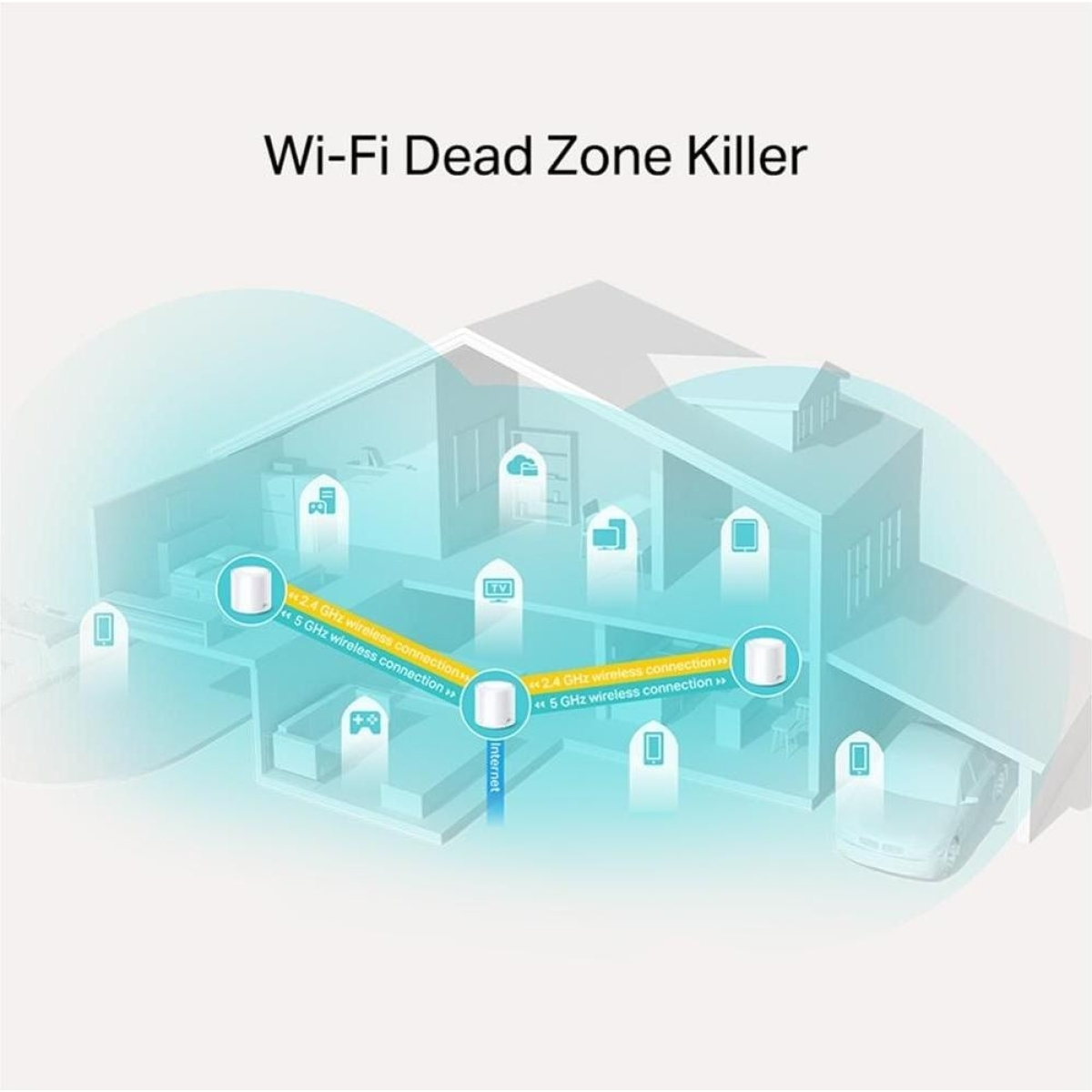 TP-Link Deco X20 Set of 2