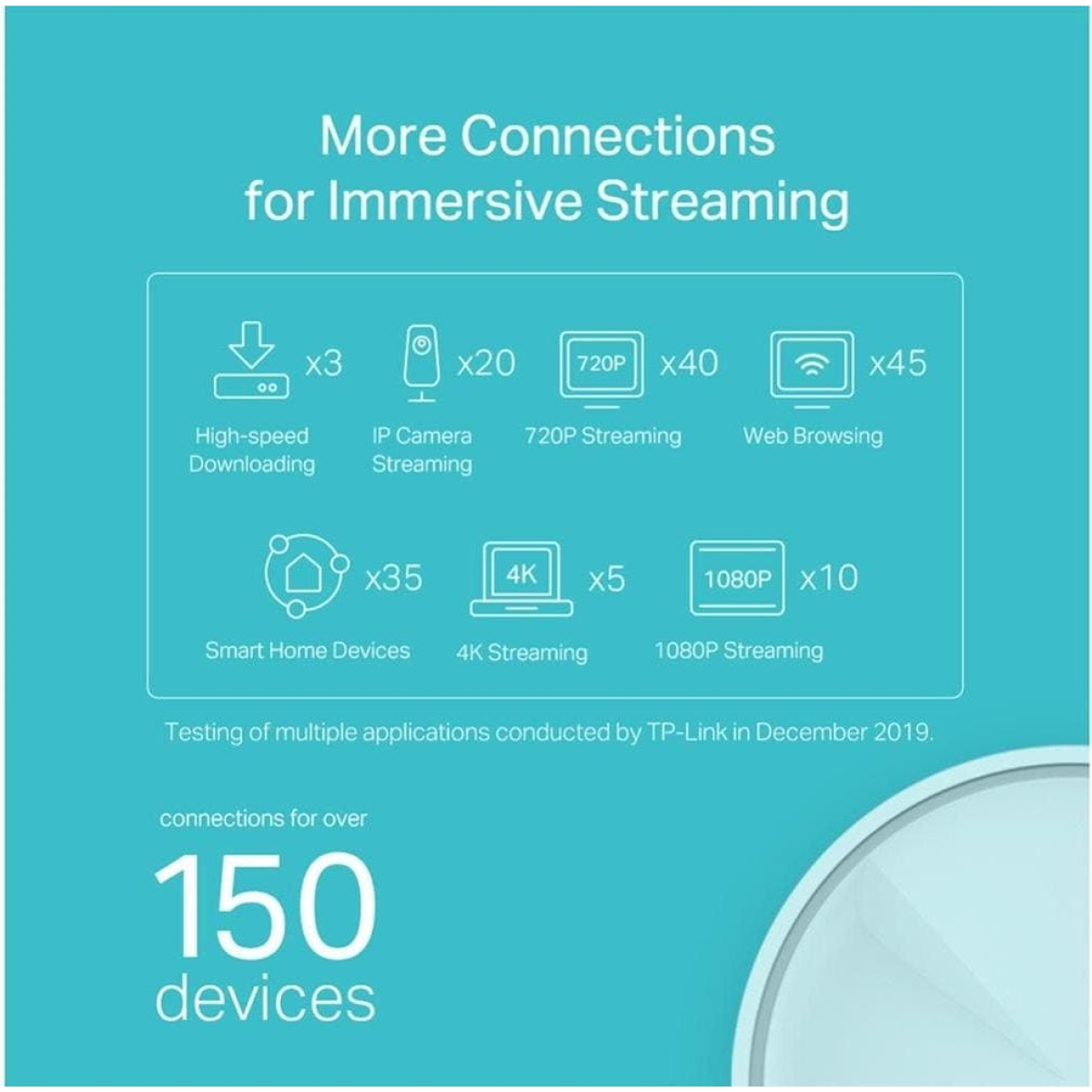 TP-Link Deco X20 Set of 2