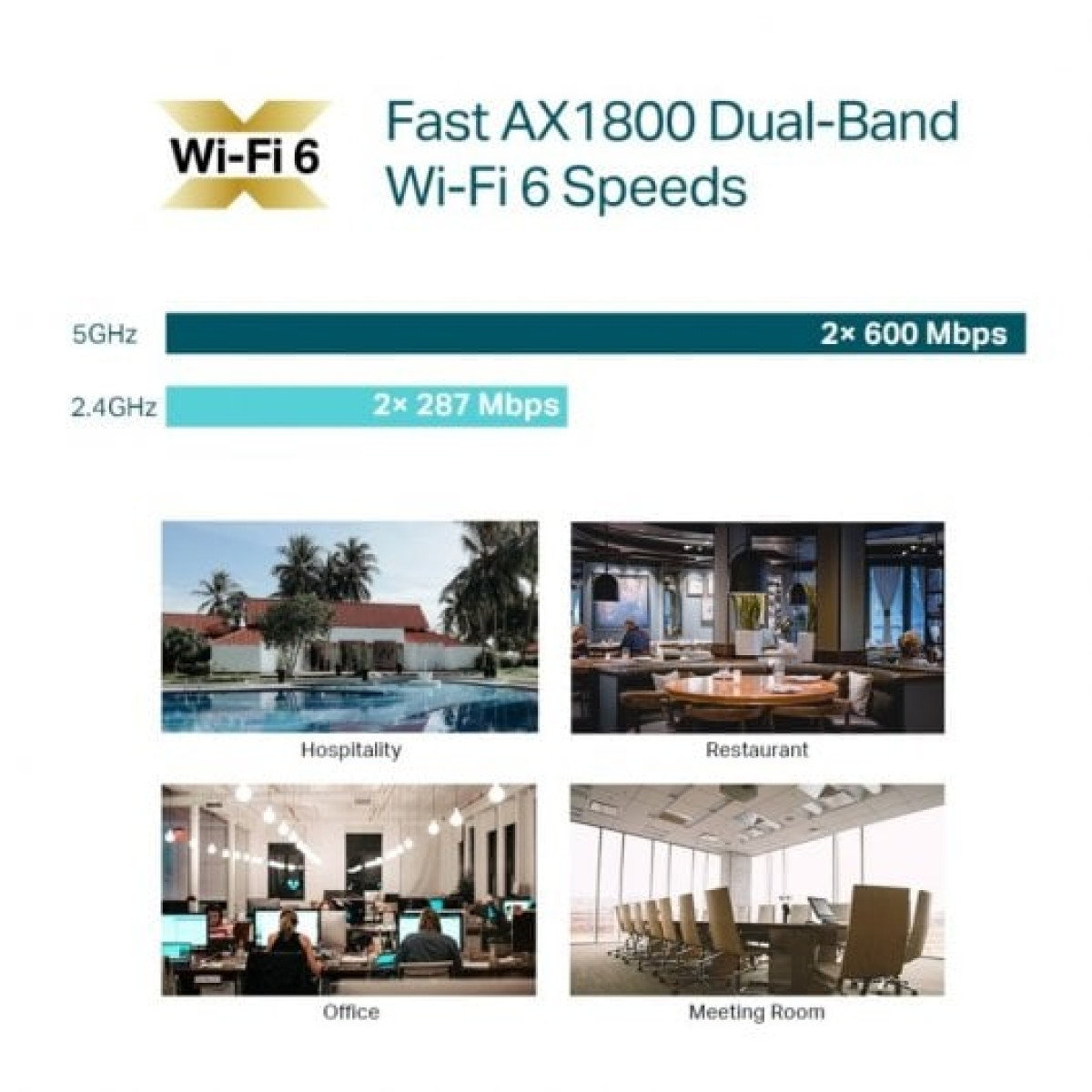 TP-Link EAP613 Ponto de Acesso de Montagem no Teto WiFi6 AX1800