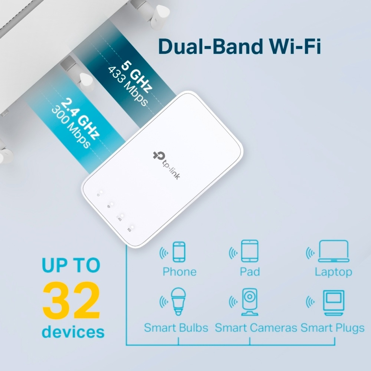 TP-Link RE230