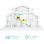 TP-Link TL-WPA7617