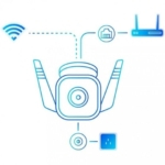 TP-Link Tapo C310 Câmara IP WiFi 1080p Bidirecional