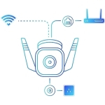 TP-Link Tapo C310
