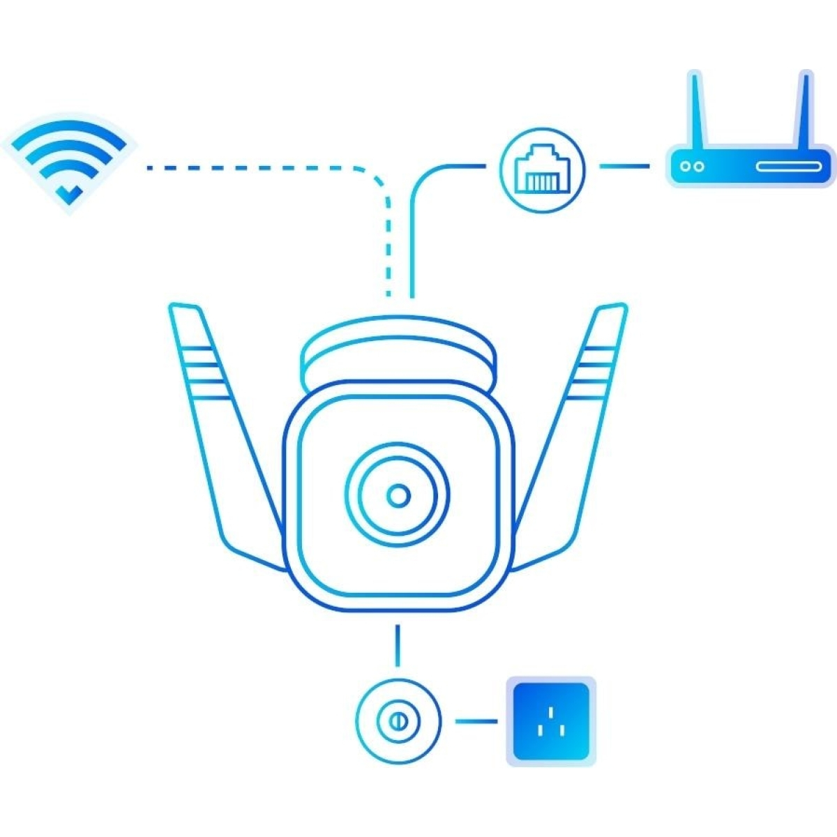 TP-Link Tapo TC65