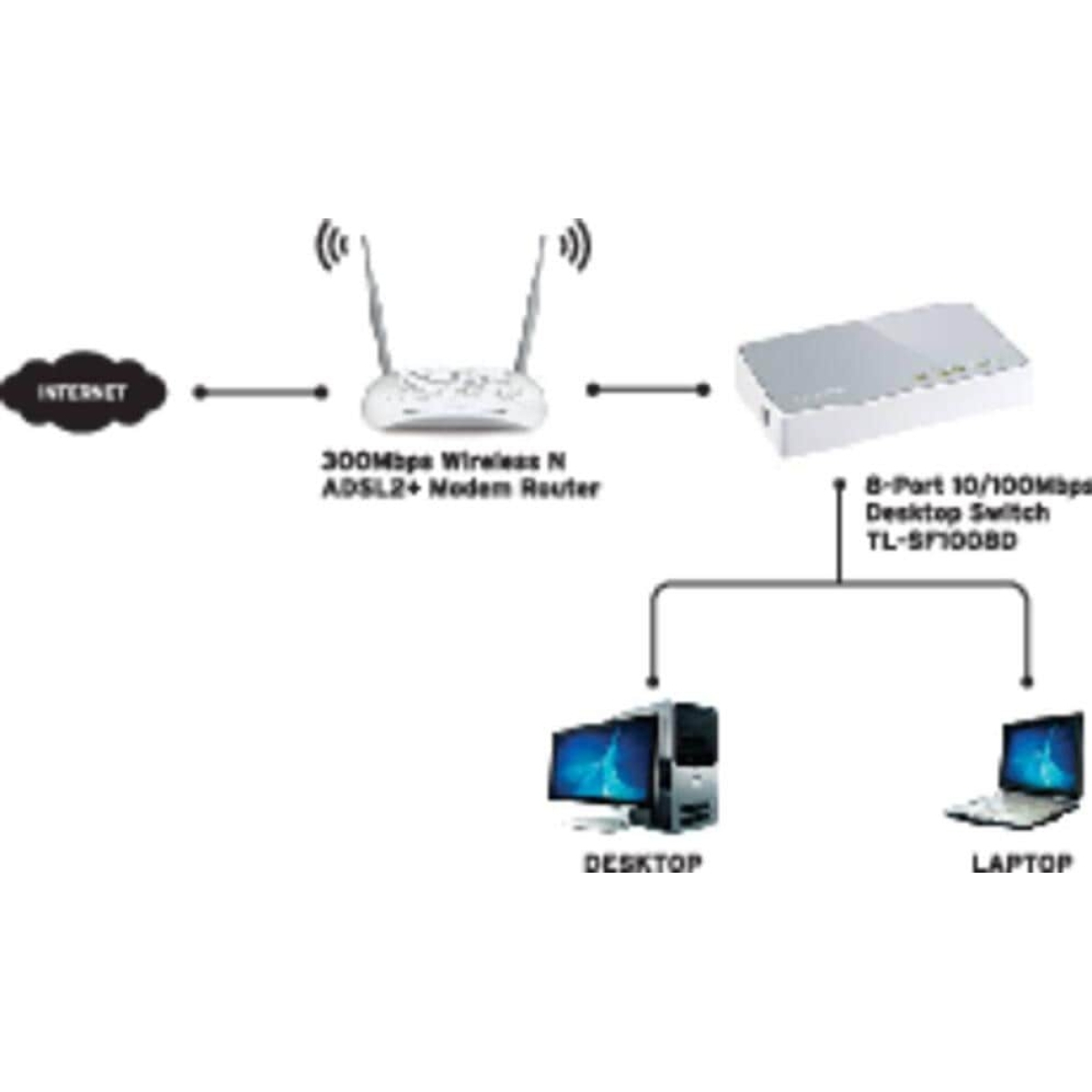 TP-Link Tl-Sf1008d