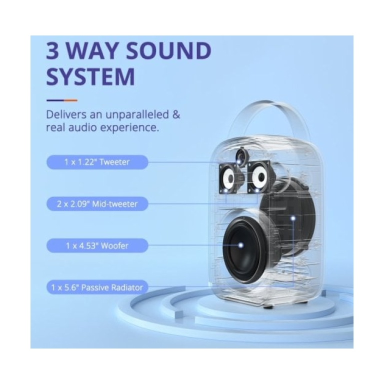 Tronsmart Halo 100 Altifalante Sem Fios Portátil de Festa e Karaoke Preto