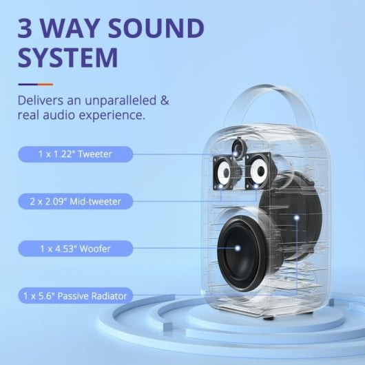 Tronsmart Halo 100 Altifalante Sem Fios Portátil de Festa e Karaoke Preto