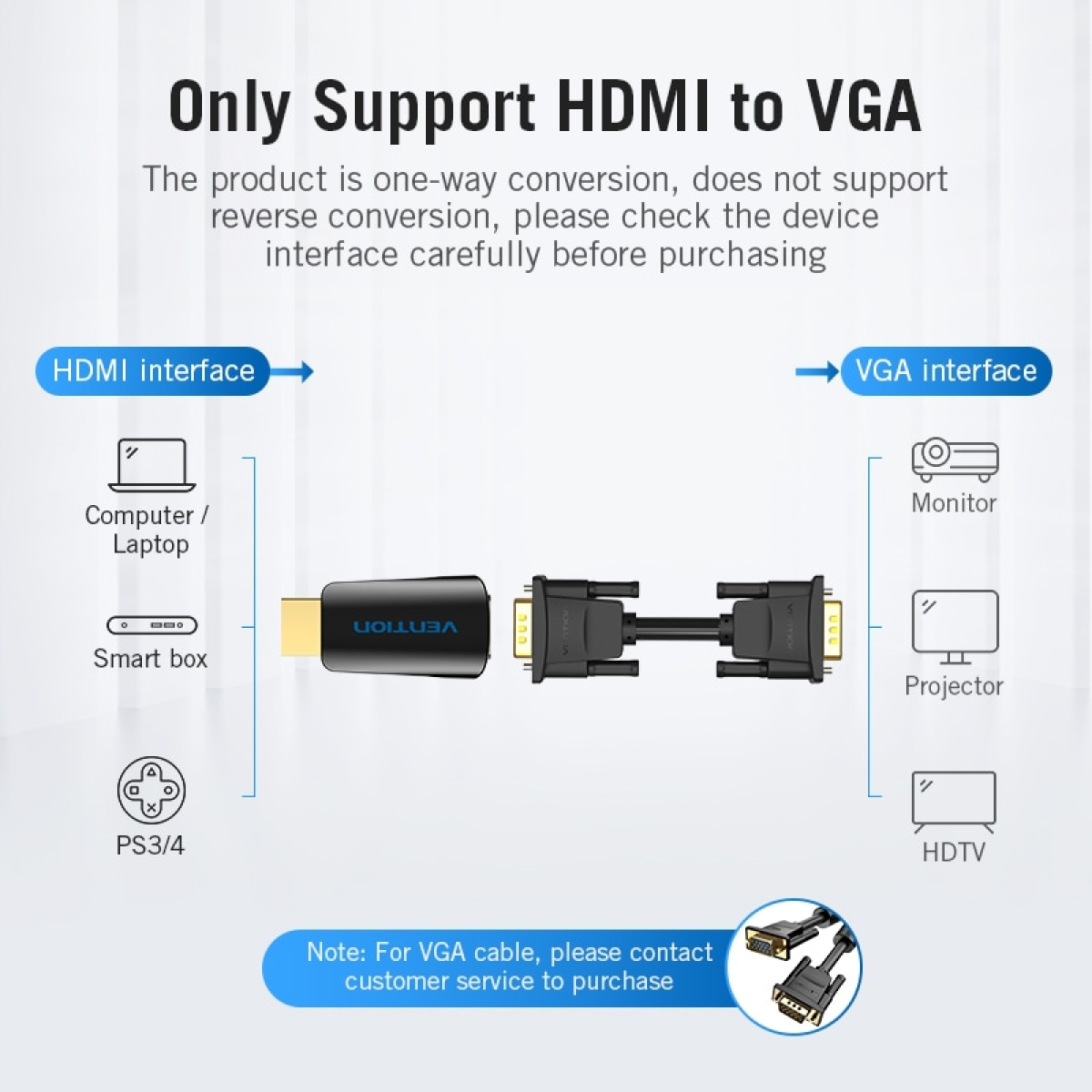 Vention Adapter DisplayPort - HDMI HBKB0 (Black)