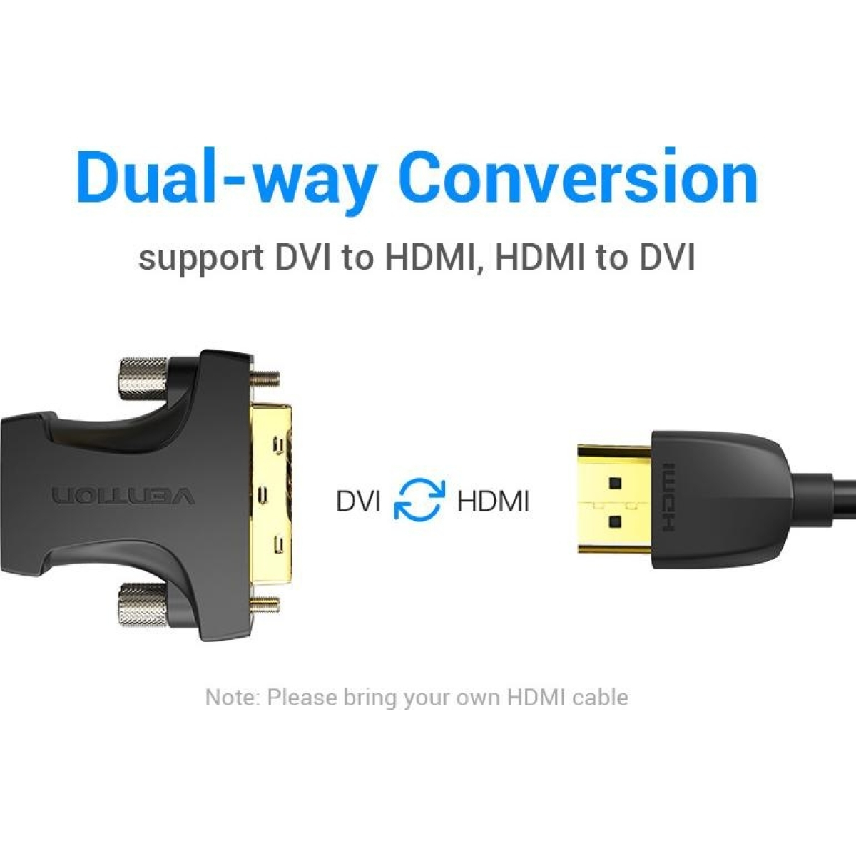 Vention HDMI - DVI Adapter AILB0 (Black)
