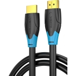 Vention HDMI – HDMI