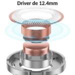 Xiaomi Type-C Earphones Auriculares Tipo-C Brancos