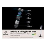 Aspirador Vertical Jet60 150W