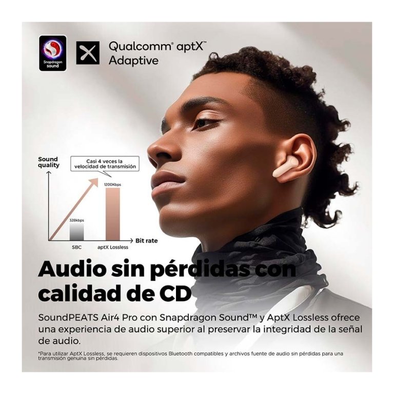 Auriculares Bluetooth Soundpeats Air 4 Pro ANC